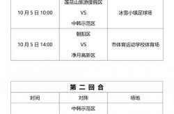 “春城杯”半决賽(sài)賽(sài)事预告(gào)