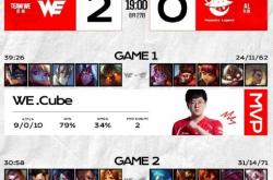 LOL-LPL：WE爆冷击败AL