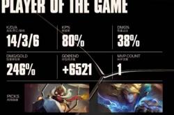 LOL半决赛KT逆袭，这款(kuǎn)游戏也能(néng)创造奇迹！