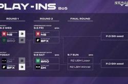 LCK入圍(wéi)赛：Showmaker过关，DK横扫NS，晋级季后赛