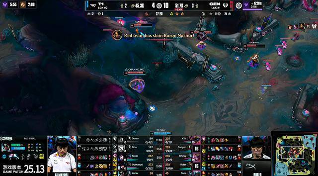 LOL-MSI:四战全胜强势登顶,GEN 3-2击败T1成功卫冕MSI冠军