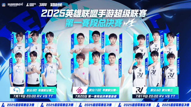 LOL手游超级联赛总决赛,明星空降共庆3周年盛典