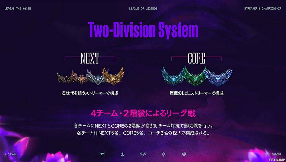 点燃日本电竞热情:LOL是最好玩的游戏!