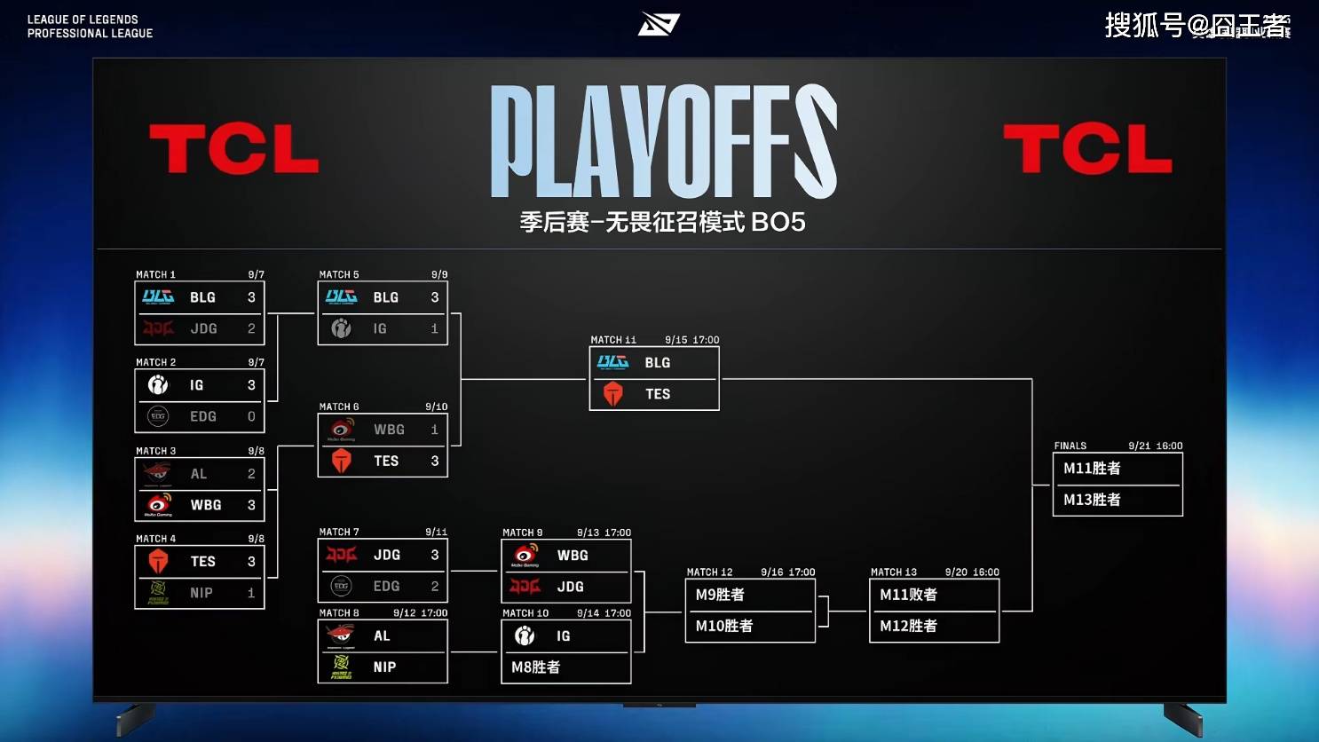 LPL季后赛:有惊无险!AL让一追三,战胜NIP,晋级季后赛