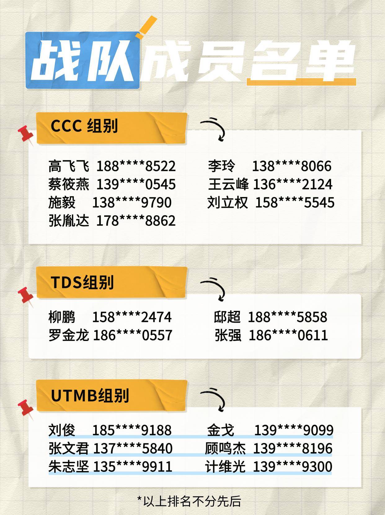 Fenix 2025法国UTMB战队成员名单公布!