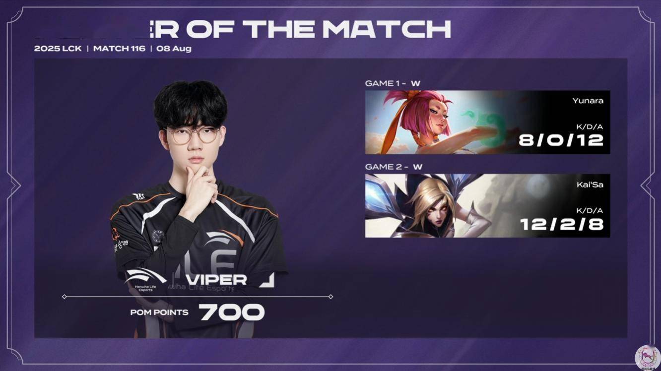 LCK奇葩赛制成绩合并!GenG和HLE早早晋级季后赛