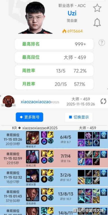 Uzi世界赛后行为怪异,突然高强度训练,新赛季准备第三次复出?